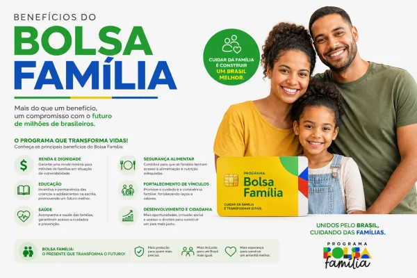 benefícios programa Bolsa Família