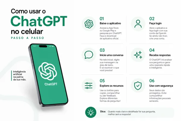 como usar ChatGPT celular passo a passo